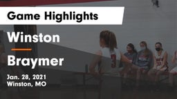 Winston  vs Braymer  Game Highlights - Jan. 28, 2021