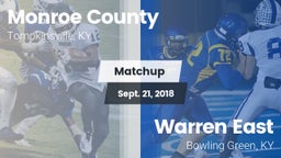 Matchup: Monroe County vs. Warren East  2018