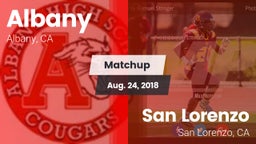 Matchup: Albany vs. San Lorenzo  2018