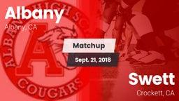 Matchup: Albany vs. Swett  2018