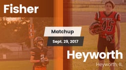 Matchup: Fisher vs. Heyworth  2017