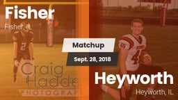 Matchup: Fisher vs. Heyworth  2018
