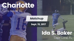 Matchup: Charlotte vs. Ida S. Baker  2017