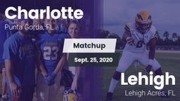 Matchup: Charlotte vs. Lehigh  2020