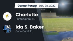 Recap: Charlotte  vs. Ida S. Baker  2022