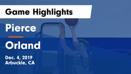 Pierce  vs Orland  Game Highlights - Dec. 4, 2019