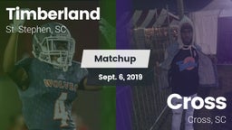 Matchup: Timberland vs. Cross  2019