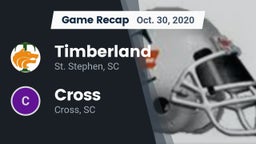 Recap: Timberland  vs. Cross  2020