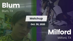 Matchup: Blum vs. Milford  2020
