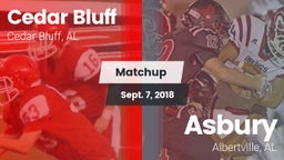 Matchup: Cedar Bluff vs. Asbury  2018