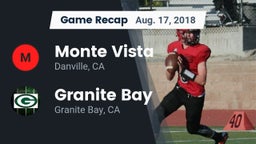 Recap: Monte Vista  vs. Granite Bay  2018