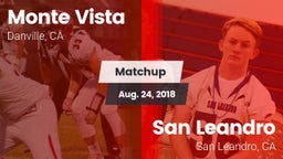 Matchup: Monte Vista vs. San Leandro  2018