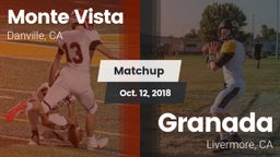 Matchup: Monte Vista vs. Granada  2018