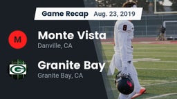 Recap: Monte Vista  vs. Granite Bay  2019