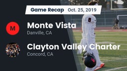 Recap: Monte Vista  vs. Clayton Valley Charter  2019