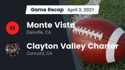 Recap: Monte Vista  vs. Clayton Valley Charter  2021