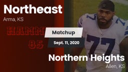Matchup: Northeast vs. Northern Heights  2020