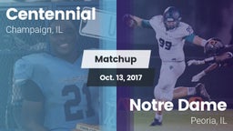 Matchup: Centennial High vs. Notre Dame  2017