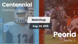 Matchup: Centennial High vs. Peoria  2018