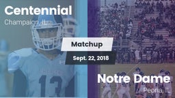Matchup: Centennial High vs. Notre Dame  2018
