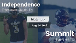 Matchup: Independence High vs. Summit  2018