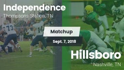 Matchup: Independence High vs. Hillsboro  2018