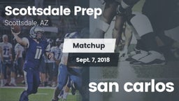 Matchup: Scottsdale Prep vs. san carlos 2018