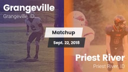 Matchup: Grangeville vs. Priest River  2018