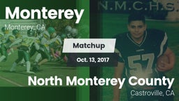 Matchup: Monterey vs. North Monterey County  2017