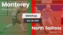 Matchup: Monterey vs. North Salinas  2019