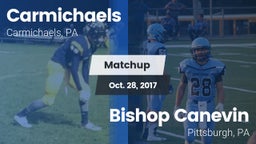 Matchup: Carmichaels vs. Bishop Canevin  2017