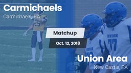 Matchup: Carmichaels vs. Union Area  2018