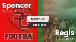 Matchup: Spencer vs. Regis  2018