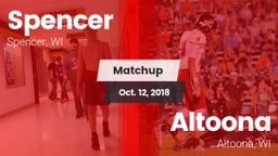 Matchup: Spencer vs. Altoona  2018