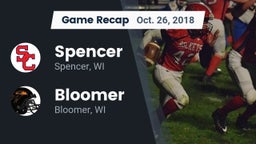 Recap: Spencer  vs. Bloomer  2018