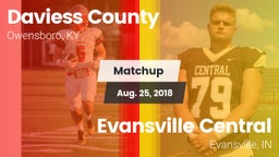 Matchup: Daviess County vs. Evansville Central  2018