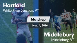 Matchup: Hartford vs. Middlebury  2016