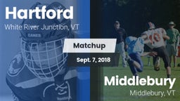Matchup: Hartford vs. Middlebury  2018