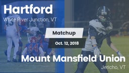 Matchup: Hartford vs. Mount Mansfield Union  2018