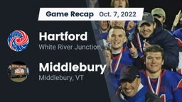 Recap: Hartford  vs. Middlebury  2022
