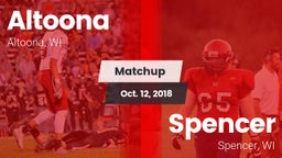 Matchup: Altoona vs. Spencer  2018
