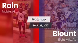Matchup: Rain vs. Blount  2017