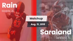 Matchup: Rain vs. Saraland  2018