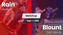 Matchup: Rain vs. Blount  2018