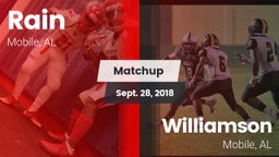 Matchup: Rain vs. Williamson  2018