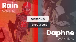 Matchup: Rain vs. Daphne 2019