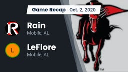 Recap: Rain  vs. LeFlore  2020