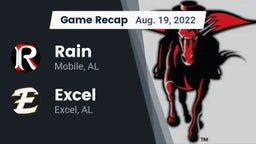 Recap: Rain  vs. Excel  2022