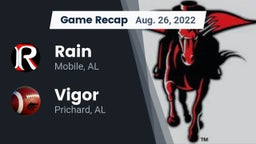 Recap: Rain  vs. Vigor  2022