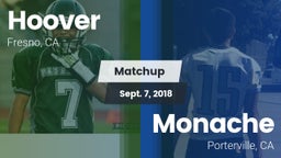 Matchup: Hoover vs. Monache  2018